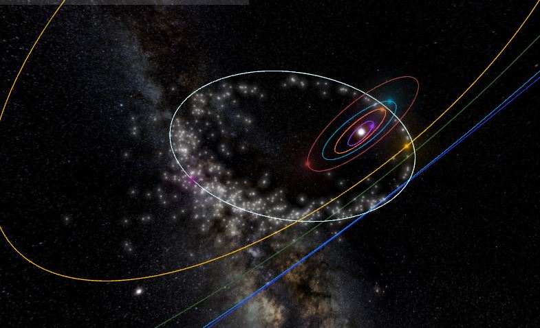 Ursides, étoiles filantes de Noël