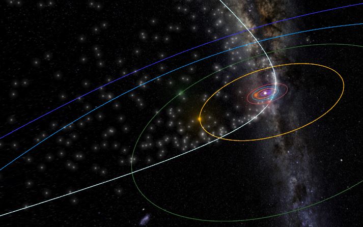 Lyrides, giboulées météoriques d’avril